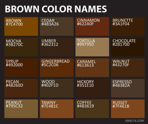 komposisi warna mocca dan milo